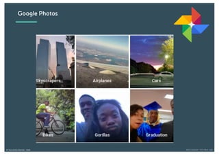 Alexia Audevart – IA & Rêve - CJD© Tous droits réservés - 2018
Google Photos
 