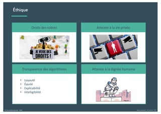 Alexia Audevart – IA & Rêve - CJD© Tous droits réservés - 2018
Éthique
• Loyauté
• Équité
• Explicabilité
• Intelligibilité
Transparence des algorithmes
Droits des robots Atteinte à la vie privée
Atteinte à la dignité humaine
 