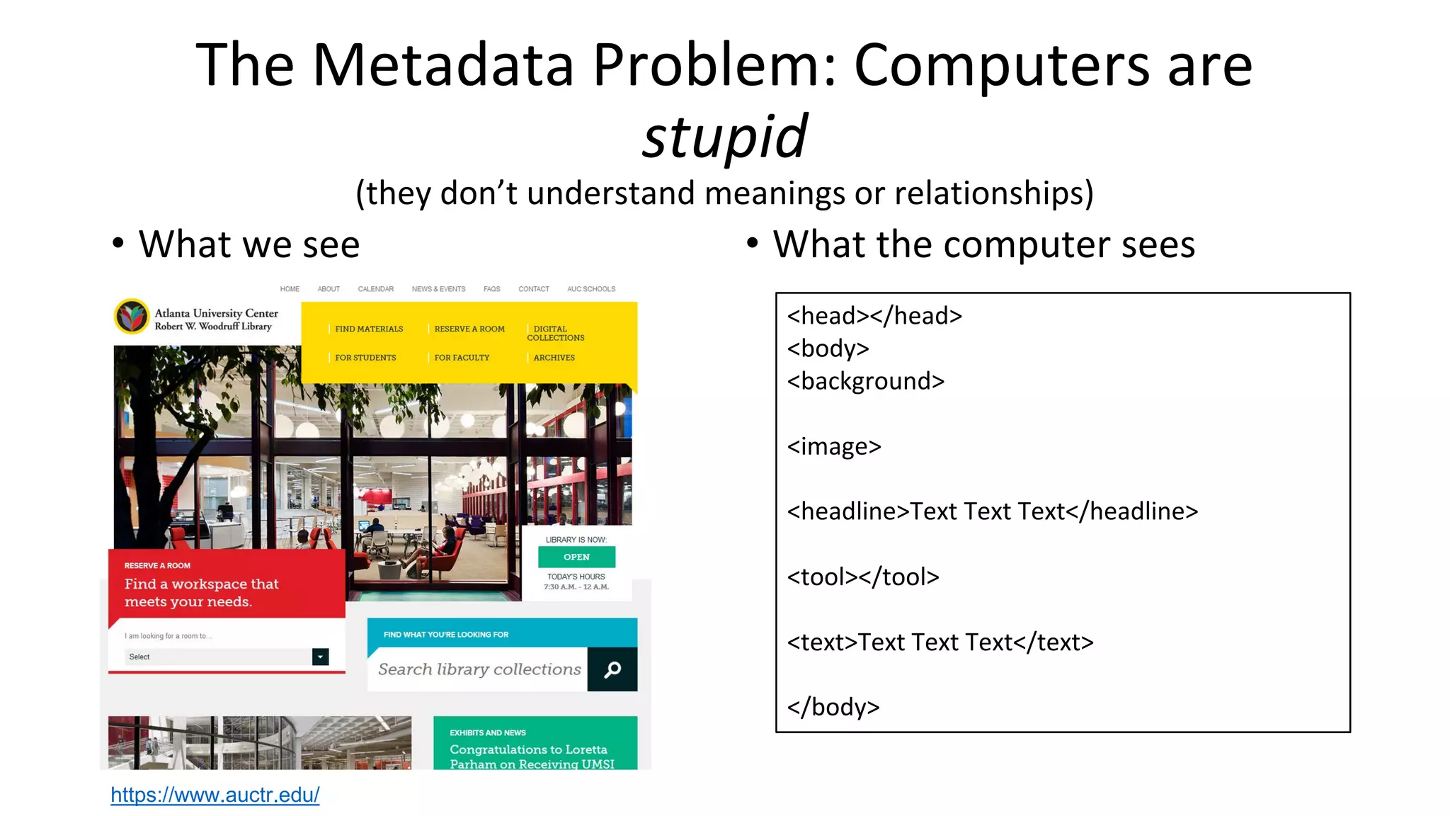 The Metadata Problem: Computers are
stupid
(they don’t understand meanings or relationships)
• What we see • What the computer sees
<head></head>
<body>
<background>
<image>
<headline>Text Text Text</headline>
<tool></tool>
<text>Text Text Text</text>
</body>
https://www.auctr.edu/
 