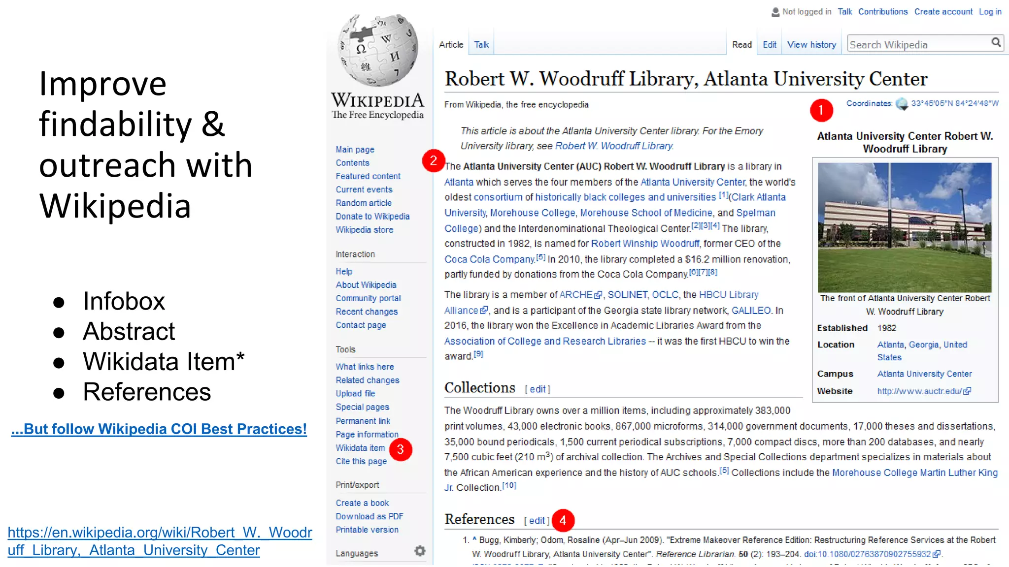 Improve
findability &
outreach with
Wikipedia
https://en.wikipedia.org/wiki/Robert_W._Woodr
uff_Library,_Atlanta_University_Center
...But follow Wikipedia COI Best Practices!
● Infobox
● Abstract
● Wikidata Item*
● References
 