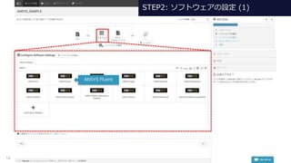 14
ANSYS Fluent
STEP2: ソフトウェアの設定 (1)
 