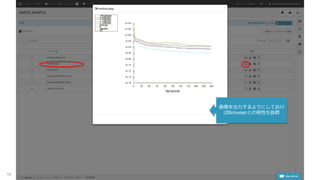 19
画像を出力するようにしておけ
ばBrowserとの相性も抜群
 