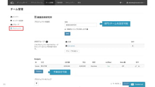 23
部門/チームを設定可能
予算設定可能
 