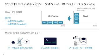 クラウドHPC による パラメータスタディーの ベスト・プラクティス
Cloud HPC の特徴
誰でも
• 必要な時 (Agility)
• 必要な量 (Scalability)
クラウドHPCを有効活用するポイント
38
Job1
Job2
Job3
Job4
Job1 Job2 Job3 Job4
On-Premise Cloud
10TB
run auto_mesh
データ転送を極力しない努力 プリ/ポストの自動化 ワークフロー/データの管理
従量課金のため同時に計算しても料
金は変わらない
Time Time
 