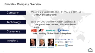 サンフランシスコ(本社), 東京, ドイツ, シンガポール
300%+ annual growth
SaaS タイプの Cloud HPCを提供 (設計者対象)
36+ global data centers, 200+ simulation
apps
Company
Technology
Customers
Investors
100+ Leading Global 2000 Enterprises
Peter ThielJeff Bezos Richard Branson
Rescale - Company Overview
3
 