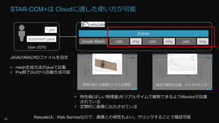 STAR-CCM+は Cloudに適した使い方が可能
51
*.sim
Solver
automesh.java
calccreate Mesh
• 特性値(ほしい物理量)をリアルタイムで観察できるようMonitorが設置
されている
• 定期的に画像に出力させている
JAVAのMACROファイルを設定
• mesh生成方法がjavaで記載
• Pre側でGUIから自動生成可能
User (社内)
特定の場所の流量、トルクがモニター管理の面でも画像にだすのは便利
Rescaleは、Web Serviceなので、画像との相性もよい。クリックすることで確認可能
img calc img calc img
 