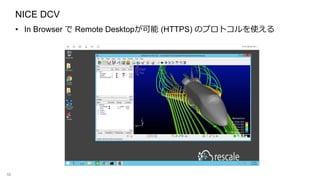 NICE DCV
• In Browser で Remote Desktopが可能 (HTTPS) のプロトコルを使える
56
 