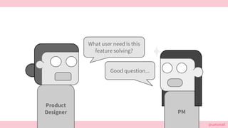 @cattsmall
What user need is this
feature solving?
Good question...
PM
Product
Designer
 