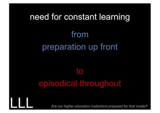 need for constant learning
from
preparation up front
to
episodical throughout
LLL Are our higher education institutions prepared for that model?
 