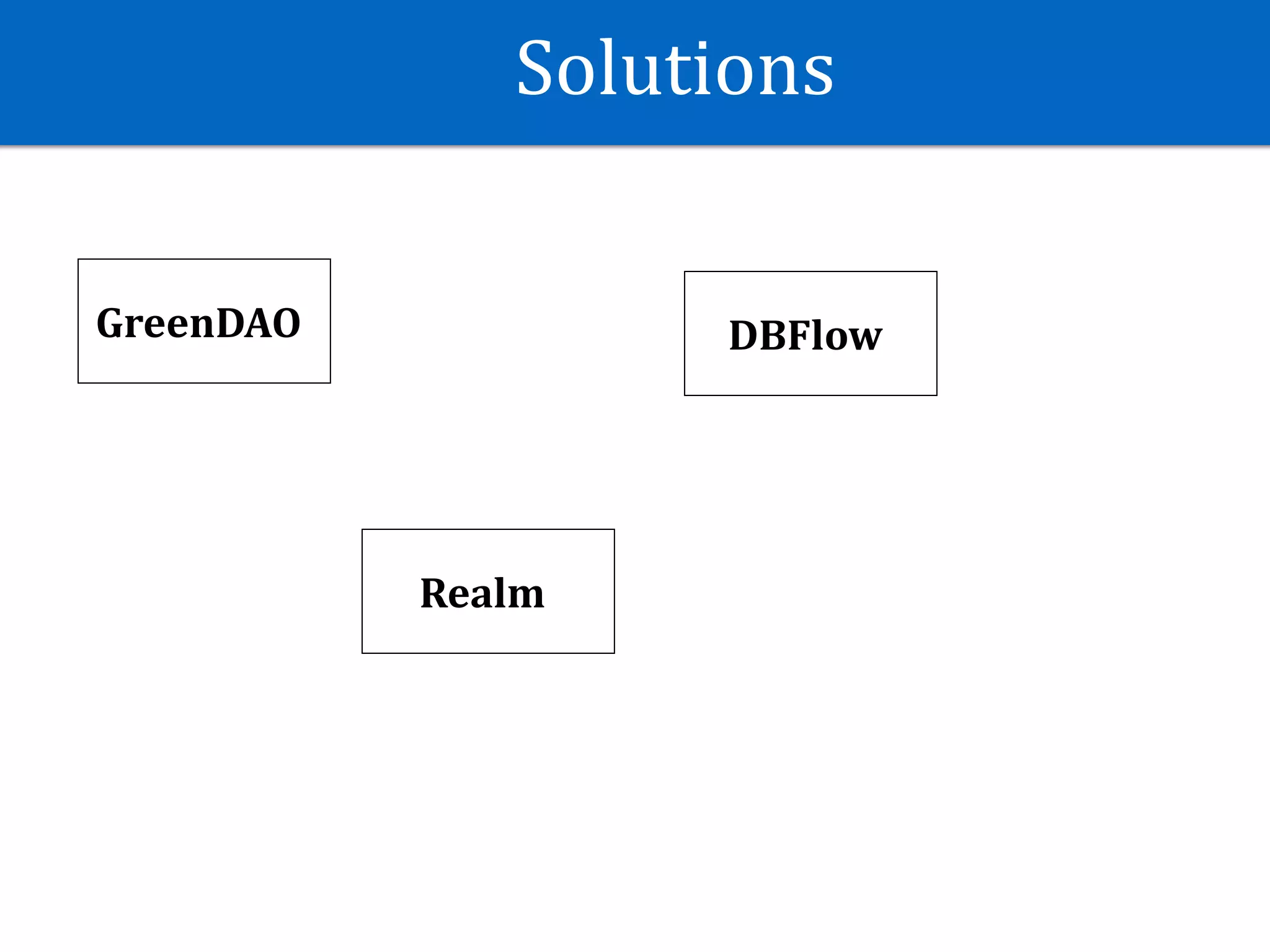 Solutions
GreenDAO
Realm
DBFlow
 