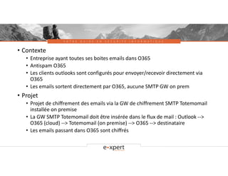 V O T R E G U I D E E N S É C U R I T É I N F O R M A T I Q U E
• Contexte
• Entreprise ayant toutes ses boites emails dans O365
• Antispam O365
• Les clients outlooks sont configurés pour envoyer/recevoir directement via
O365
• Les emails sortent directement par O365, aucune SMTP GW on prem
• Projet
• Projet de chiffrement des emails via la GW de chiffrement SMTP Totemomail
installée on premise
• La GW SMTP Totemomail doit être insérée dans le flux de mail : Outlook -->
O365 (cloud) --> Totemomail (on premise) --> O365 --> destinataire
• Les emails passant dans O365 sont chiffrés
 