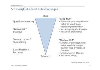 Text Analytics - Kommunikation systematisch analysieren | PPT