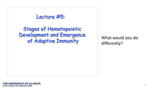 12
What would you do
differently?
 