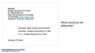 13
What would you do
differently?
 