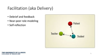 Facilitation (aka Delivery)
• Debrief and feedback
• Near-peer role modeling
• Self-reflection
25
 