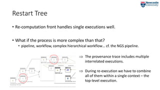 Restart Tree
• Re-computation front handles single executions well.
• What if the process is more complex than that?
• pipeline, workflow, complex hierarchical workflow… cf. the NGS pipeline.
 The provenance trace includes multiple
interrelated executions.
 During re-execution we have to combine
all of them within a single context – the
top-level execution.
 
