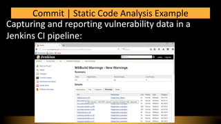 Capturing and reporting vulnerability data in a
Jenkins CI pipeline:
Commit | Static Code Analysis Example
©2018 – Puma Security, LLC
 