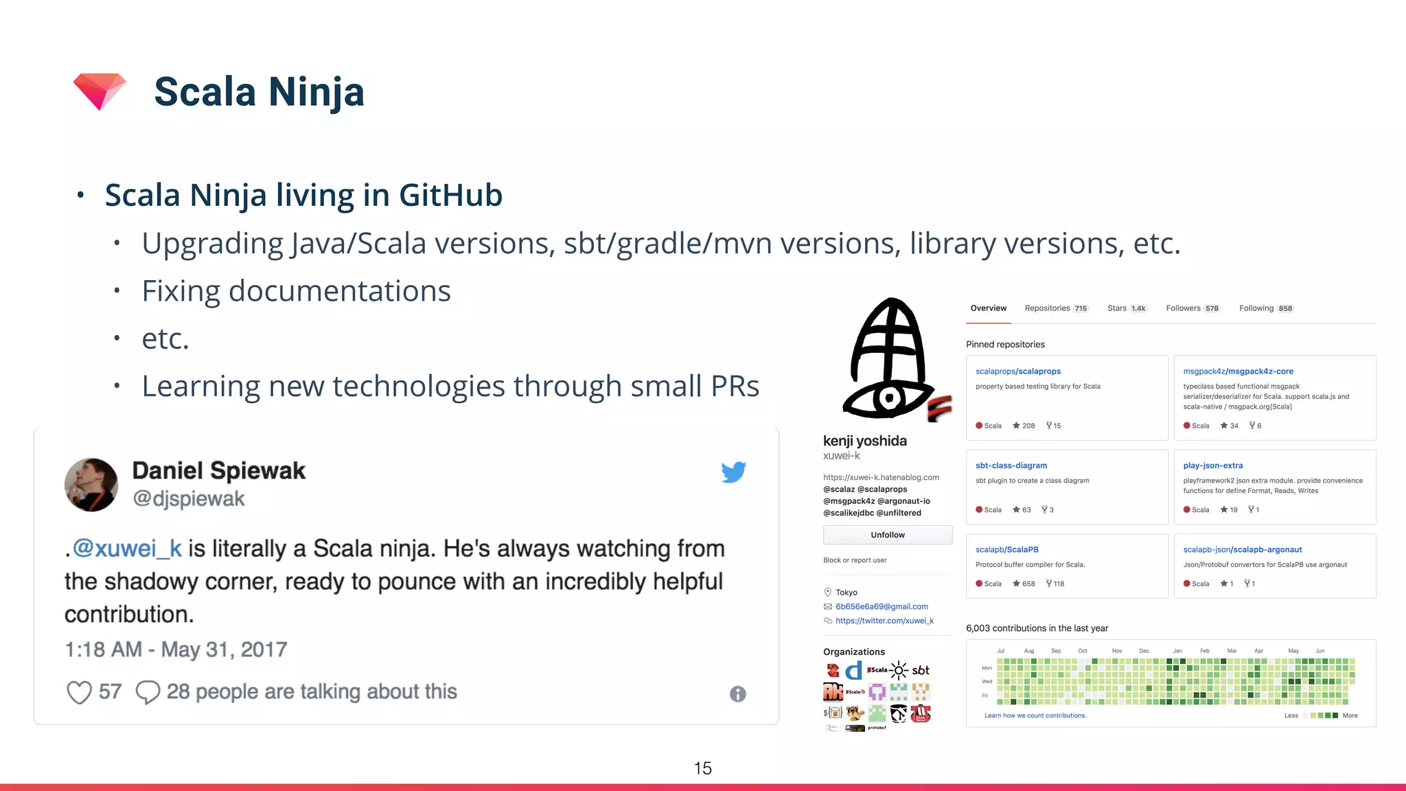 Scala Ninja
• Scala Ninja living in GitHub
• Upgrading Java/Scala versions, sbt/gradle/mvn versions, library versions, etc.
• Fixing documentations
• etc.
• Learning new technologies through small PRs
15
 
