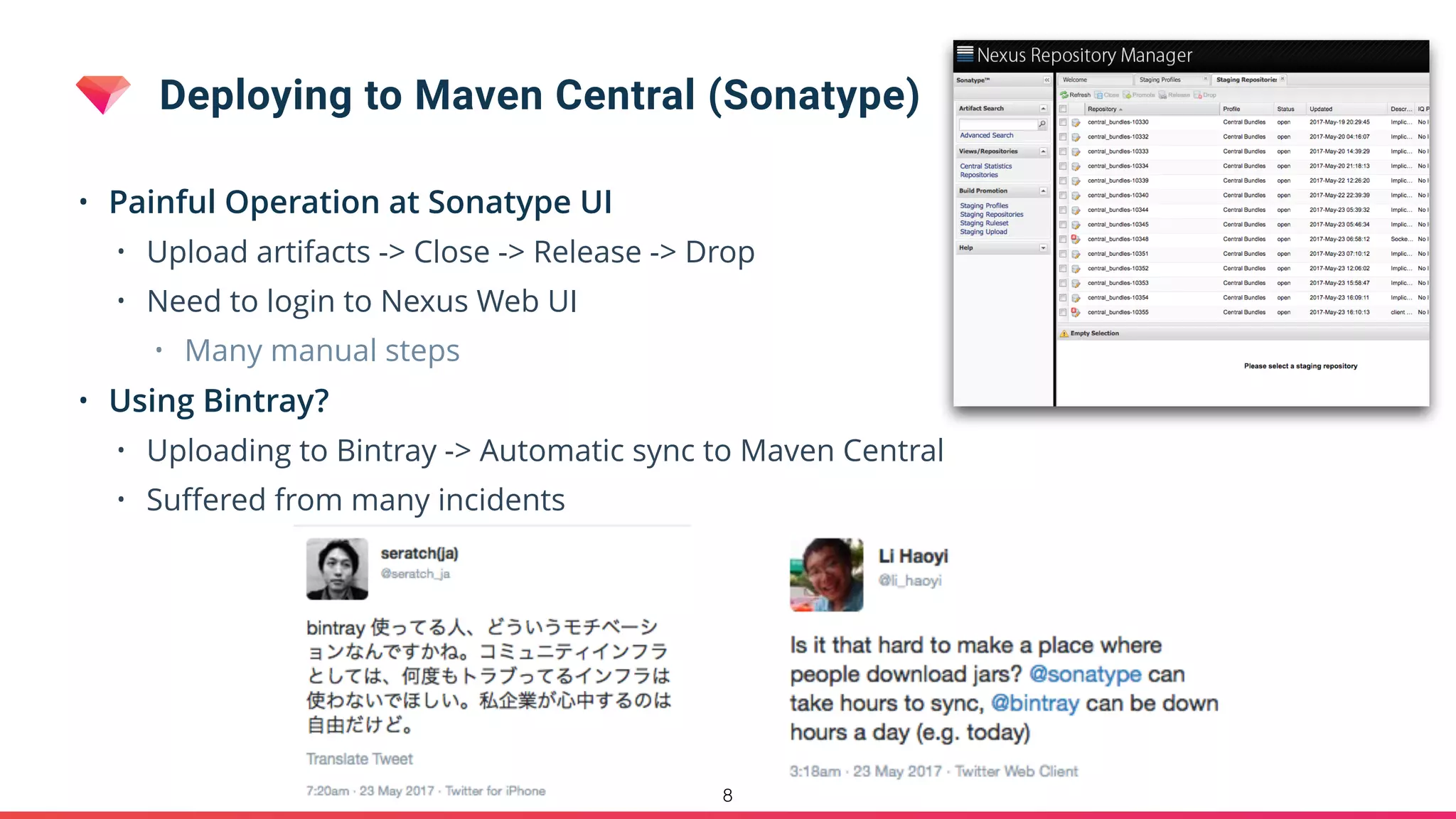 Deploying to Maven Central (Sonatype)
• Painful Operation at Sonatype UI
• Upload artifacts -> Close -> Release -> Drop
• Need to login to Nexus Web UI
• Many manual steps
• Using Bintray?
• Uploading to Bintray -> Automatic sync to Maven Central
• Suﬀered from many incidents
8
 