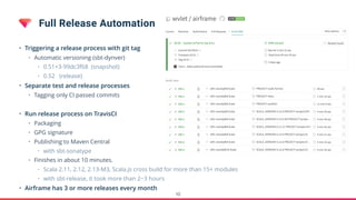 Tips For Maintaining OSS Projects | PPT