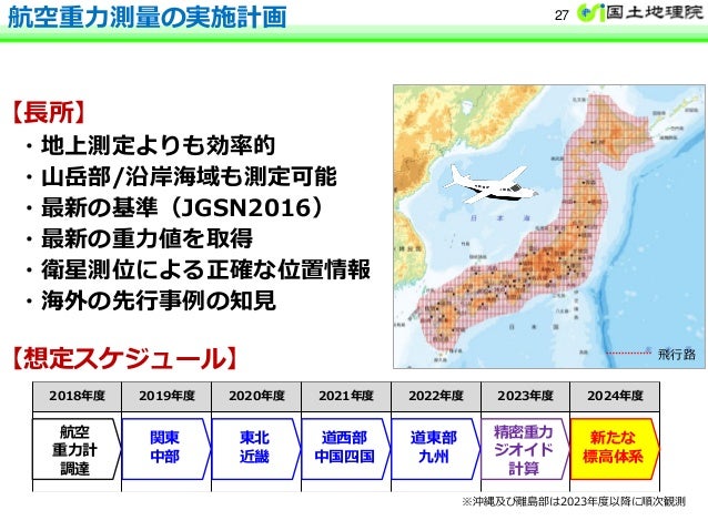 軽量 小型のレーザースキャナーを導入するメリット ｓｇｓ Powered By イプロス