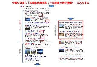 中国の百度に「北海道旅游信息（＝北海道の旅行情報）」と入れると
広
告
ペ
ジ
百
度
悠
悠
北
海
道
 