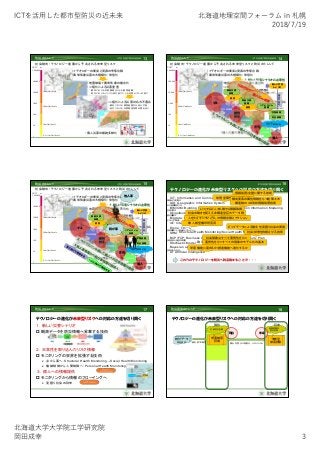 ICTを活⽤した都市型防災の近未来 北海道地理空間フォーラム in 札幌
2018/7/19
北海道⼤学⼤学院⼯学研究院
岡⽥成幸 3
13
社会動向・テクノロジー進展から予兆される未来型リスク
UNIT m
1,000,000
100,000
10,000
1,000
100
10
1
0.5～1m Unit Scale
10m Unit Scale
500m Unit Scale
10km Unit Scale
・イデオロギーの衝突と資源の争奪合戦
・異常気象災害の大規模化・常態化
・地震破壊＋異常気象の複合化
・二極化による災害重畳
-都市における災害複雑化による被害連鎖
-地方におけるインフラ体力低下による災害トリガーの低下
・二極化による災害対応力不適応
-都市における被害量増大化受入不能
-地方における災害弱者世帯の置き去り
・個人災害の複雑多様化
防災のトレンド ICTが目指す防災の近未来 14
社会動向・テクノロジー進展から予兆される未来型リスク
UNIT m
1,000,000
100,000
10,000
1,000
100
10
1
0.5～1m Unit Scale
10m Unit Scale
500m Unit Scale
10km Unit Scale
・イデオロギーの衝突と資源の争奪合戦
・異常気象災害の大規模化・常態化
・地震破壊＋異常気象の複合化
・二極化による災害重畳
-都市における災害複雑化による被害連鎖
-地方におけるインフラ体力低下による災害トリガーの低下
・二極化による災害対応力不適応
-都市における被害量増大化受入不能
-地方における災害弱者世帯の置き去り
・個人災害の複雑多様化
防災のトレンド ICTが目指す防災の近未来
新しい災害
シナリオ
マス
建物
被害
世帯
個人
ライフスタイル
① 新しい災害シナリオの必要性
安全情報
警報情報
被害
事前予測
情報
リアルタイム
情報
被害
事前予測
情報
リアルタイム
情報
複
合
災
害
化
と防災のトレンド
日常情報
非日常情報
日常情報化
15
社会動向・テクノロジー進展から予兆される未来型リスク
UNIT m
1,000,000
100,000
10,000
1,000
100
10
1
0.5～1m Unit Scale
10m Unit Scale
500m Unit Scale
10km Unit Scale
・イデオロギーの衝突と資源の争奪合戦
・異常気象災害の大規模化・常態化
・地震破壊＋異常気象の複合化
・二極化による災害重畳
-都市における災害複雑化による被害連鎖
-地方におけるインフラ体力低下による災害トリガーの低下
・二極化による災害対応力不適応
-都市における被害量増大化受入不能
-地方における災害弱者世帯の置き去り
・個人災害の複雑多様化
防災のトレンド ICTが目指す防災の近未来
新しい災害
シナリオ
マス
建物
被害
世帯
個人
ライフスタイル
① 新しい災害シナリオの必要性
安全情報
警報情報
被害
事前予測
情報
リアルタイム
情報
被害
事前予測
情報
リアルタイム
情報
複
合
災
害
化
と防災のトレンド
日常情報
非日常情報
日常情報化
他人事
我が事
ICTが目指す防災の近未来
テクノロジーの進化が未来型リスクへの対応の方途を切り開く
ICT
GIS
BIM/CIM
Ubiquitous
Big data
IoT
Drone
SHM
BCP/FCP
Stochastic Model
Bayesian approach
AI
16
：Information and Communication Technology
：Geographic Information System
：ドローン
：ビッグデータ
：Building Information Modeling/Construction Information Modeling
：Internet of Things
：Structural Health Monitoring/Social Health Monitoring
：Business Continuity Plan/Family-life Continuity Plan
：Artificial Intelligence
：確率モデル
：ベイズの方法
情報処理/交換に関する技術
地理空間情報の処理技術
構成要素の属性情報をもつ建築土木
構造物の３D形状情報処理技術
いつでもどこでも誰でも情報取得
情報とする対象は
目指す姿は
基の情報は
無人航空機の利活用
どうやって集める
ビッグデータによる健全性見護り社会の実現
技術発展により社会はどうなっていく
社会/世帯を持続させる技術
社会現象はすべて蓋然性をもつ
技術を支える基本原理は
蓋然性をもつすべての現象のモデル化の基本
技術のその先は
学習機能に留まるか/創造機能へ進化するか
：ユビキタス社会
人を介さずにモノどうしの情報交換とアクション
社会の動きを捉える非構造型巨大データ群
土木建築業界では
これらのテクノロジーを防災へ利活用することで・・・
テクノロジーの進化が未来型リスクへの対応の方途を切り開く
１．新しい災害シナリオ
 観測データを防災情報へ昇華する技術
２．日常性を取り込んだリスク情報
 モニタリングの世界を拡張する技術
 点から面へ：Structural Health Monitoring→Social Health Monitoring
 機械制御から人間制御へ：Personal Health Monitoring
３．個人への情報提供
 モニタリングから情報のフローイングへ
 見護り社会の到来
17防災のトレンド
シノプティコン
スーパー
パナプティコン
事前予測
テクノロジーの進化が未来型リスクへの対応の方途を切り開く
18防災研究のトレンド
地震被害
評価
統計データ
国勢調査
行政対応計画
統計的マス被害
現在
未来型
被害評価
長期的都市
防災計画
複合災害、少子高齢化、人口バランス
未来
現状 将来
 