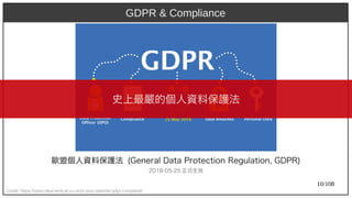 10/108
Credit: https://www.clearvertical.co.uk/is-your-website-gdpr-compliant/
歐盟個人資料保護法 (aka Ant)General Dat)a P)2009rot)ect)ion Regulat)ion, GDP)2009R)
2018-05-25 正式生效
GDPR & Compliance
史上最嚴的個人資料保護法
 