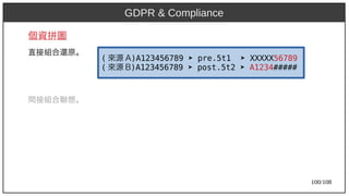 100/108
個資拼圖
直接組合還原。
間接組合聯想。
GDPR & Compliance
( 來源 A)A123456789 A123456789 ➤ pre.5t1 ➤ XXXXX56789
( 來源 B)A123456789 A123456789 ➤ post.5t2 ➤ A1234#####
 