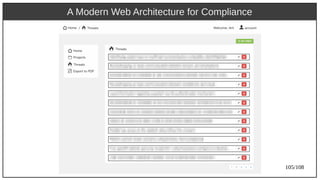 105/108
A Modern Web Architecture for Compliance
 