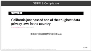 11/108
Credit: https://www.theverge.com/2018/6/28/17509720/california-consumer-privacy-act-legislation-law-vote
美國加州通過最嚴格的資料隱私法
GDPR & Compliance
 