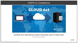 12/108
Credit: https://restoreprivacy.com/cloud-act/
CLOUD Act) (aka Ant)Clarify)ing Lawful Overseas Use of Dat)a Act))
2018-03-24 正式生效
GDPR & Compliance
 