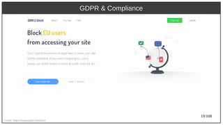 19/108
Credit: https://www.gdpr-shield.io/
GDPR & Compliance
 