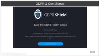 21/108
Credit: https://healthcheck.gdprshield.co.uk/
GDPR & Compliance
 
