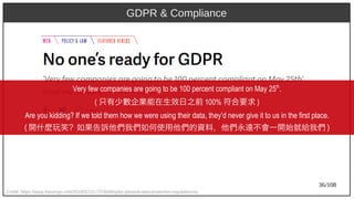 36/108
Credit: https://www.theverge.com/2018/5/22/17378688/gdpr-general-data-protection-regulation-eu
GDPR & Compliance
Very few companies are going to be 100 percent compliant on May 25th
.
( 只有少數企業能在生效日之前 100% 符合要求 )
Are you kidding? If we told them how we were using their data, they’d never give it to us in the first place.
(aka Ant) 開什麼玩笑？如果告訴他們我們如何使用他們的資料，他們永遠不會一開始就給我們 )
 
