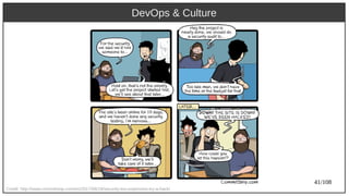 41/108
DevOps & Culture
Credit: http://www.commitstrip.com/en/2017/06/19/security-too-expensive-try-a-hack/
 