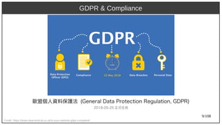 9/108
Credit: https://www.clearvertical.co.uk/is-your-website-gdpr-compliant/
歐盟個人資料保護法 (aka Ant)General Dat)a P)2009rot)ect)ion Regulat)ion, GDP)2009R)
2018-05-25 正式生效
GDPR & Compliance
 