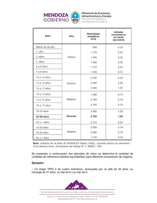 Peltier 351, 4º piso Ala Este. Mendoza Ciudad. (5500) +54 9 261 4492093/98
deie@mendoza.gov.ar / www.deie.mendoza.gov.ar
S...