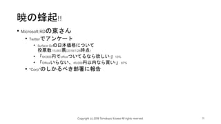 暁の蜂起!!
• Microsoft RDの東さん
• Twitterでアンケート
• Surface Goの日本価格について
投票数 15,687票(2018/7/28時点)
• 「64,800円でofficeついてるなら欲しい!」13%
• 「Officeいらない、45,000円以内なら買い!」 87%
• “Corp”のしかるべき部署に報告
Copyright (c) 2018 Tomokazu Kizawa All rights reserved. 11
 
