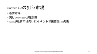 Surface Goの狙う市場
• 教育市場
• 実はChrome bookが圧倒的
• Appleが教育市場向けにイベントで廉価版iPad発表
Copyright (c) 2018 Tomokazu Kizawa All rights reserved. 12
 