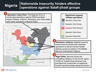 7Jake Barnett
Nationwide insecurity hinders effective
operations against Salafi-jihadi groups
Nigeria
Significant ongoing
military operations
Operation Delta Safe
Operation Whirl Stroke II
Operation Safe Haven
Operation Lafiya Dole
Operation Whirl Stroke
Operation Lafiya Dole: The Nigerian Army is
conducting operations against ISWA and Boko
Haram-Shekau in Borno, Adamawa, and Yobe states
with some operations in Bauchi State.
Herdsmen violence: Nigerian security
forces have launched three separate
operations to prevent farmer-herder
clashes across six states in the Middle
Belt and northwestern Nigeria.
Niger Delta: Security forces are
combatting militancy in the oil-rich region.
Conflict in neighboring Cameroon has
prompted the construction of additional
forward operating bases along the border.
1
2
3
 