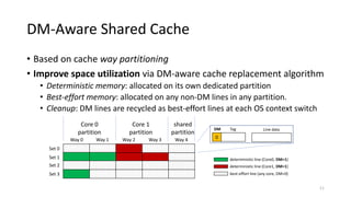 Deterministic Memory Abstraction and Supporting Multicore System ...