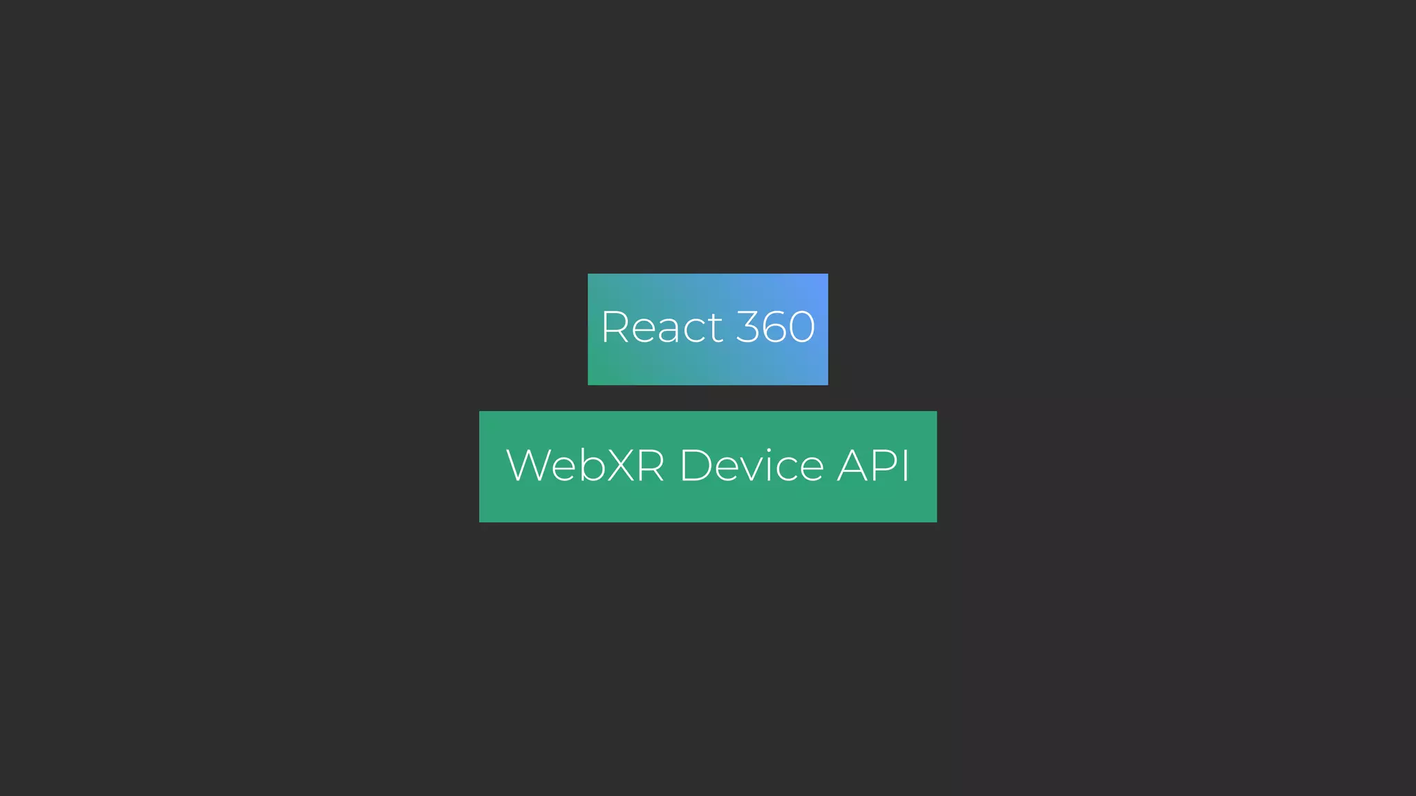 WebXR Device API React 360 