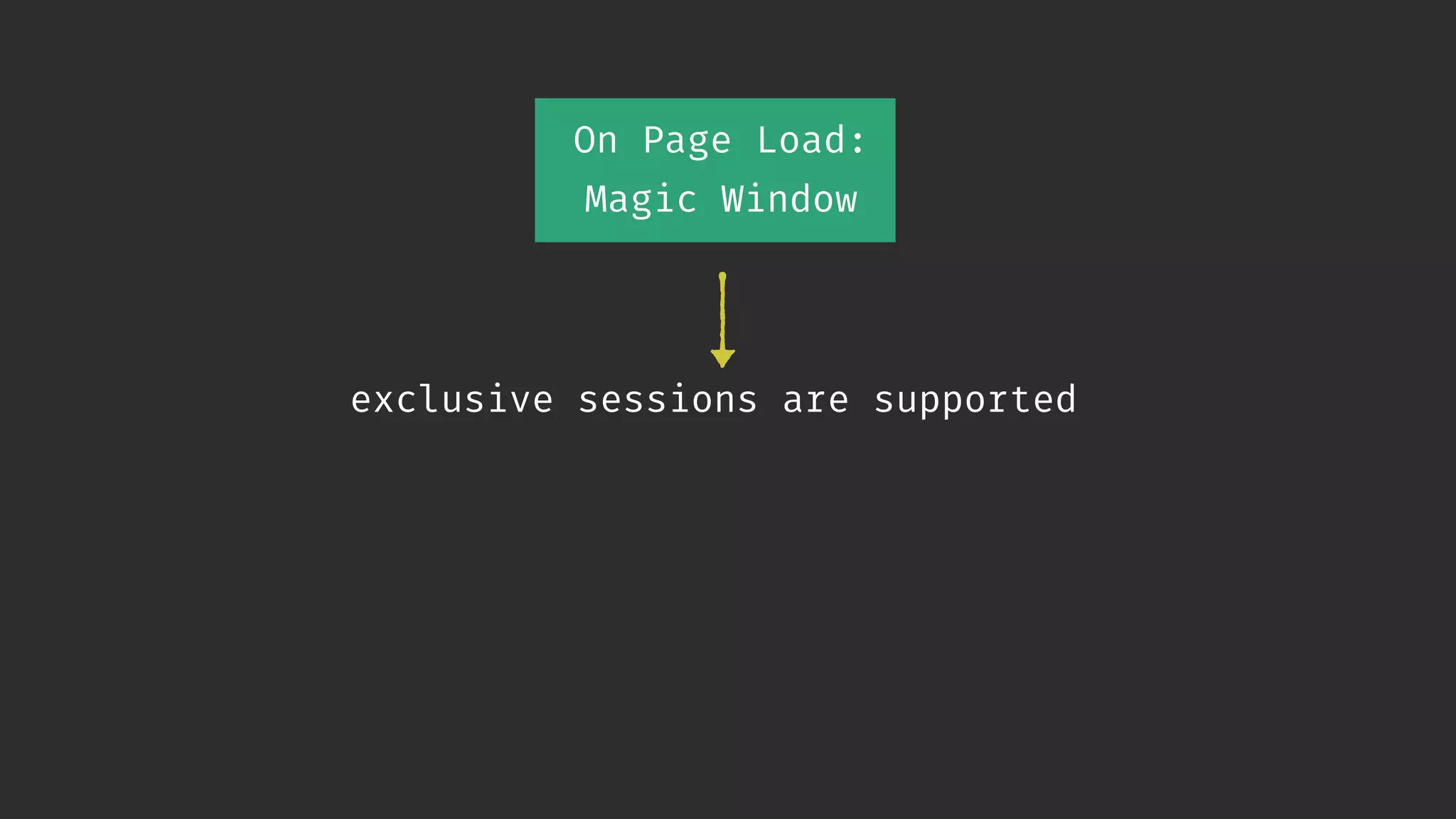 On Page Load: Magic Window exclusive sessions are supported 