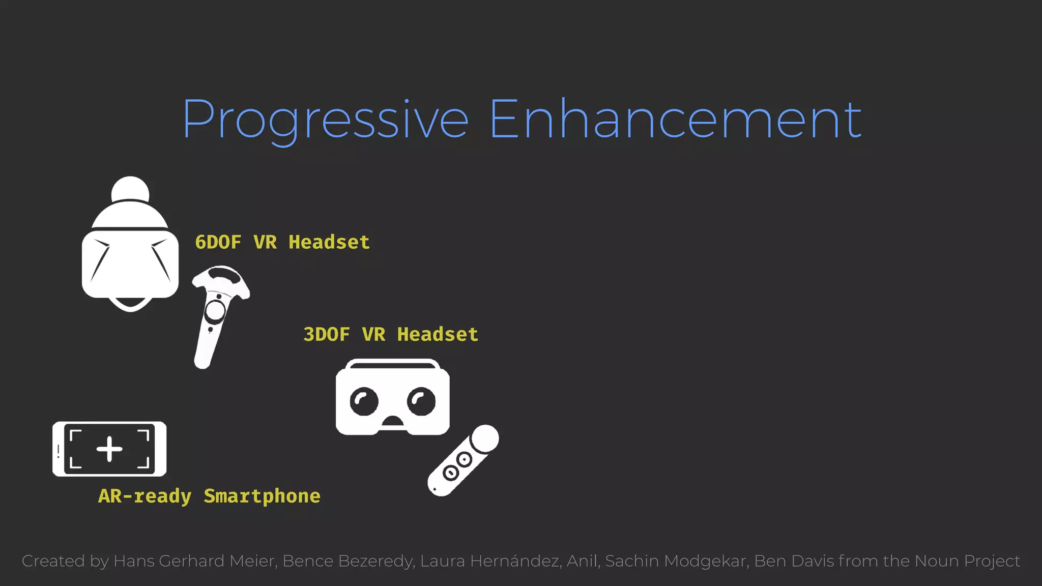 Progressive Enhancement 6DOF VR Headset AR-ready Smartphone 3DOF VR Headset Created by Hans Gerhard Meier, Bence Bezeredy, Laura Hernández, Anil, Sachin Modgekar, Ben Davis from the Noun Project 