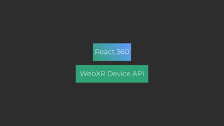 WebXR: A New Dimension For The Web Writing Virtual and Augmented ...