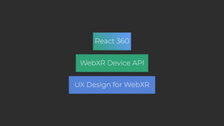 UX Design for WebXR
WebXR Device API
React 360
 