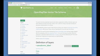 Openmaptiles Raster OpenMapTiles: Vector tiles from OpenStreetMap | PDF