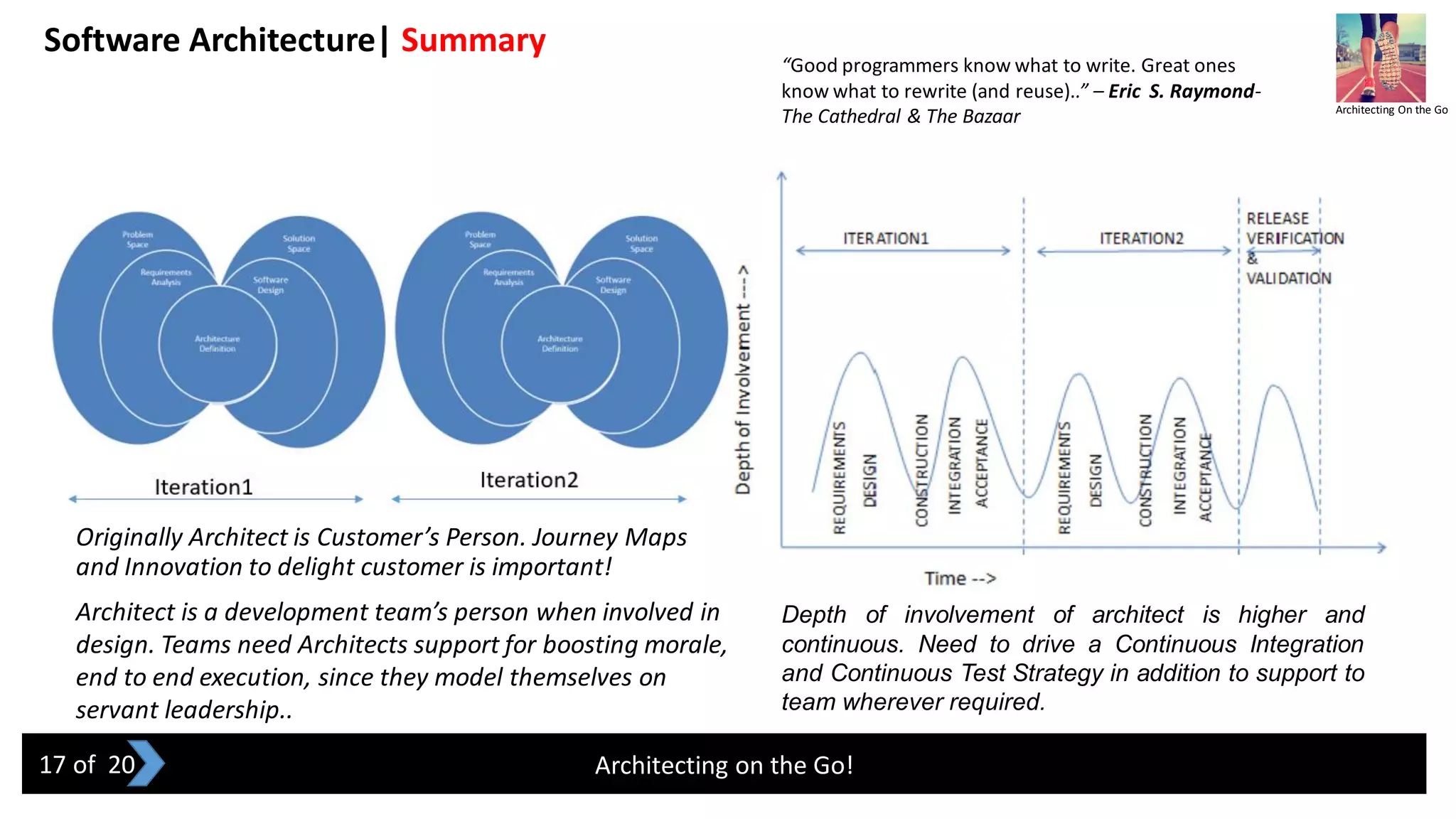 Originally Architect is Customer’s Person. Journey Maps
and Innovation to delight customer is important!
Software Architecture| Summary
Architecting on the Go!
Architect is a development team’s person when involved in
design. Teams need Architects support for boosting morale,
end to end execution, since they model themselves on
servant leadership..
Depth of involvement of architect is higher and
continuous. Need to drive a Continuous Integration
and Continuous Test Strategy in addition to support to
team wherever required.
“Good programmers know what to write. Great ones
know what to rewrite (and reuse)..” – Eric S. Raymond‐
The Cathedral & The Bazaar Architecting On the Go
17 of 20
 