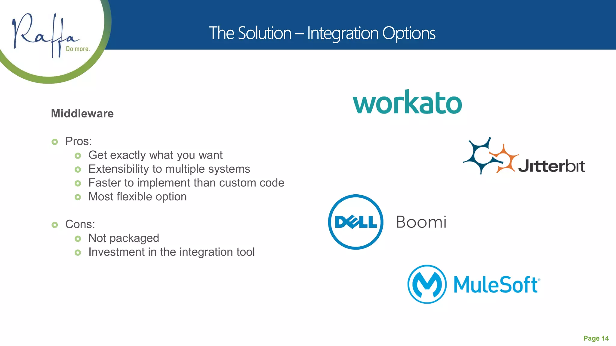 Page 14
Middleware
 Pros:
 Get exactly what you want
 Extensibility to multiple systems
 Faster to implement than custom code
 Most flexible option
 Cons:
 Not packaged
 Investment in the integration tool
 